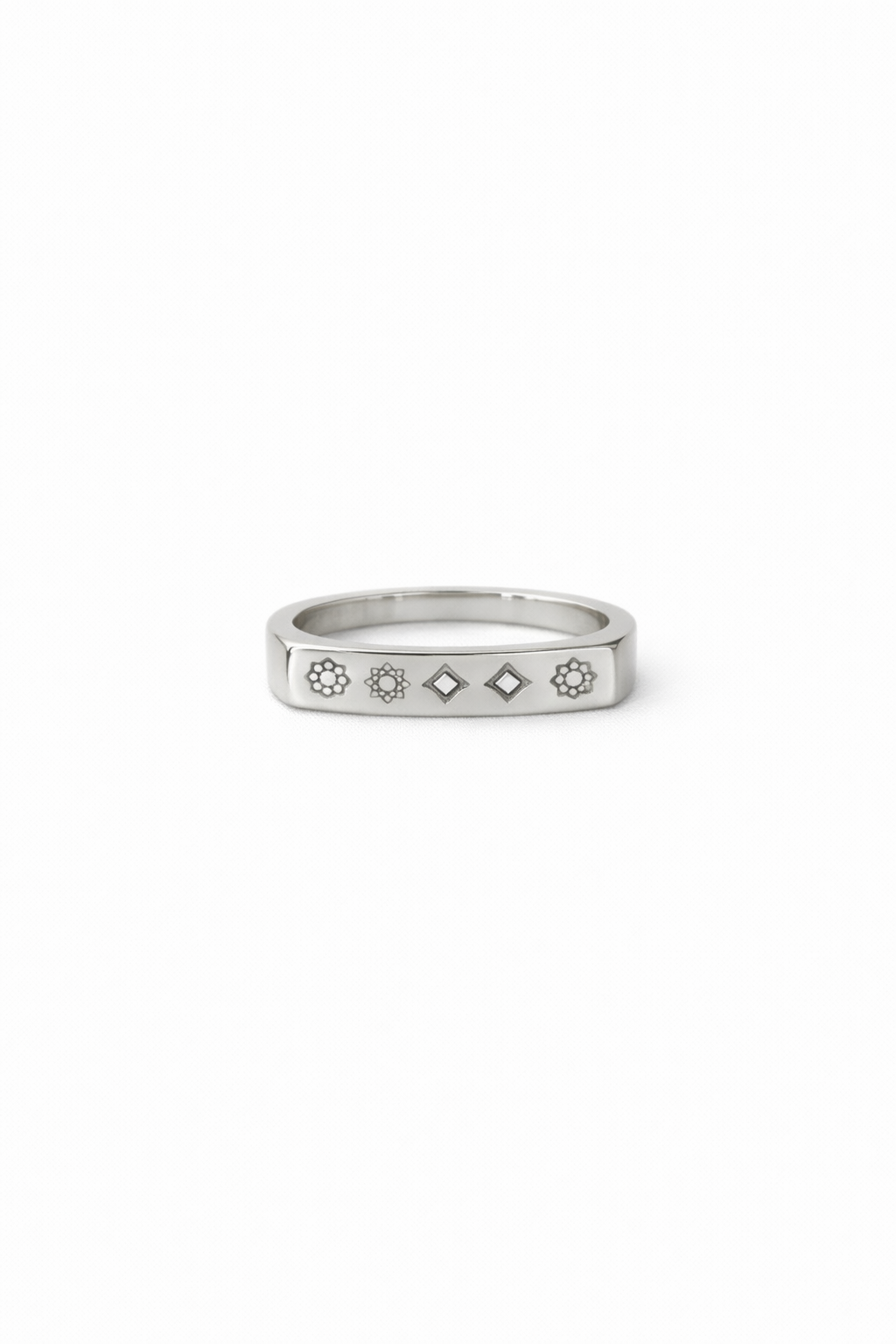 The Manifest Ring